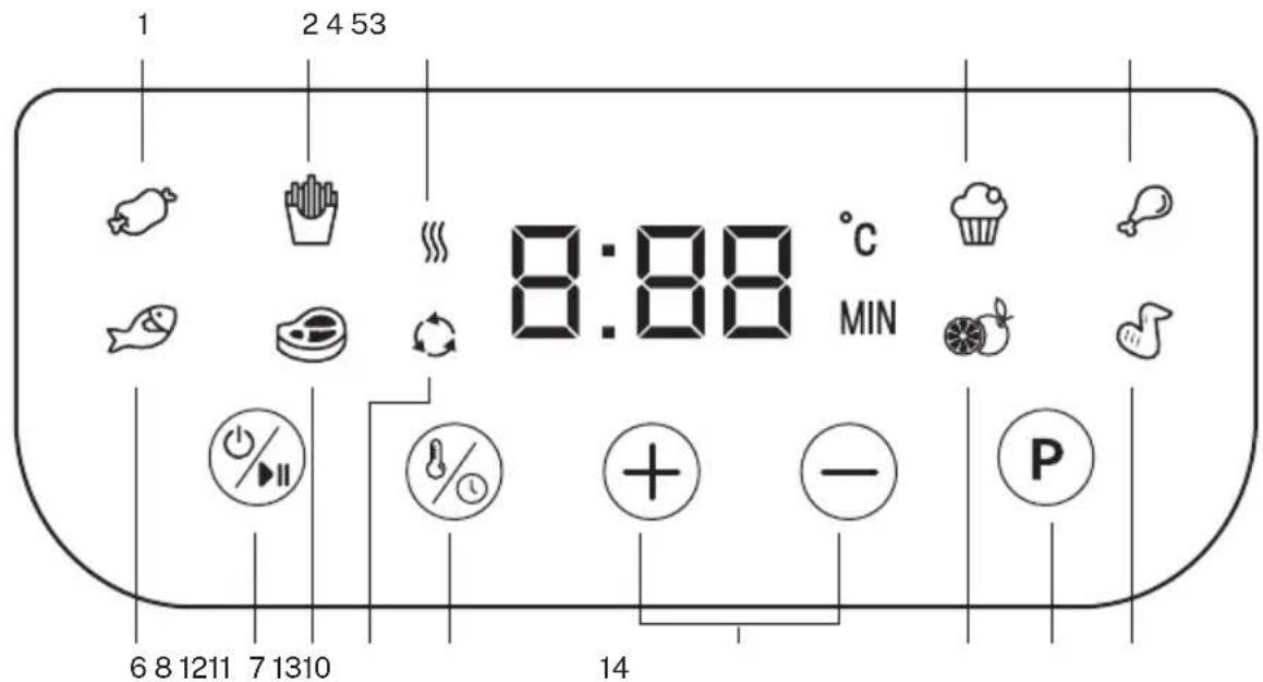 Create Fryer Air Pro Compact - CONTROL PANEL - 1