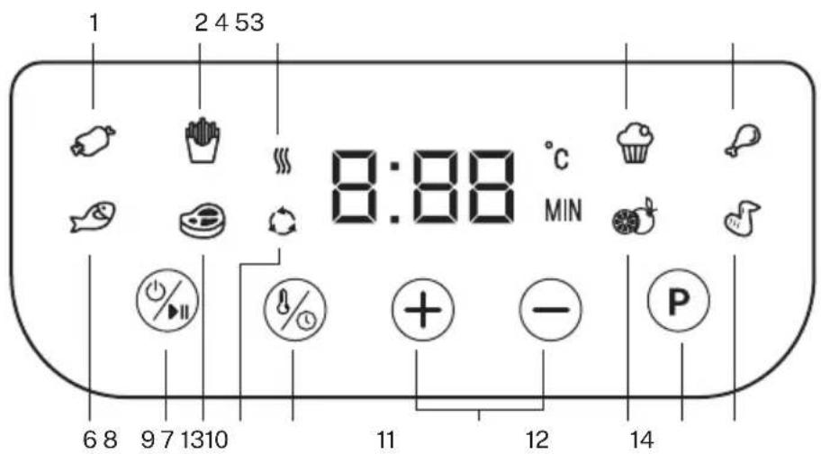Create Fryer Air Pro Compact - CONTROLEPANEEL - 1