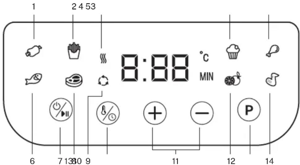 Create Fryer Air Pro Compact - ANTES DE USAR POR PRIMERA VEZ - 1
