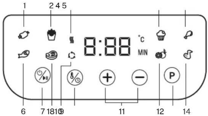 Create Fryer Air Pro Compact - VOR DEM ERSTEN GEBRAUCH - 1