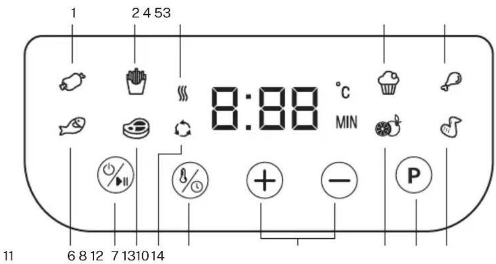 Create Fryer Air Pro Compact - PRIMA DEL PRIMO UTILIZZO - 1