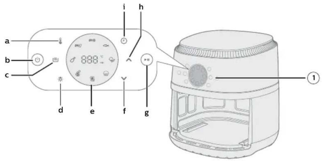 PHILIPS NA229 - General description - 1