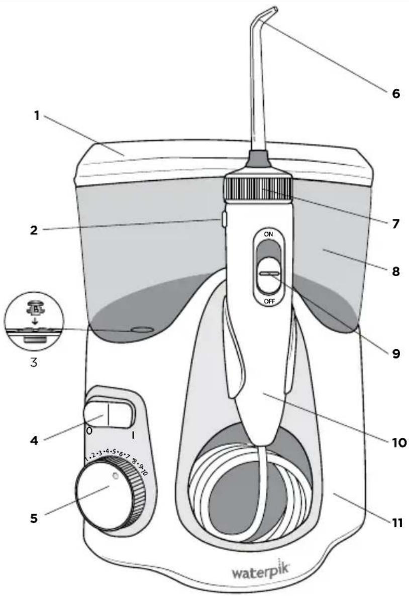 Waterpik Ultra Plus WP-160 - To reduce the risk of burns, electrocution, fire, or injury to persons: - 1