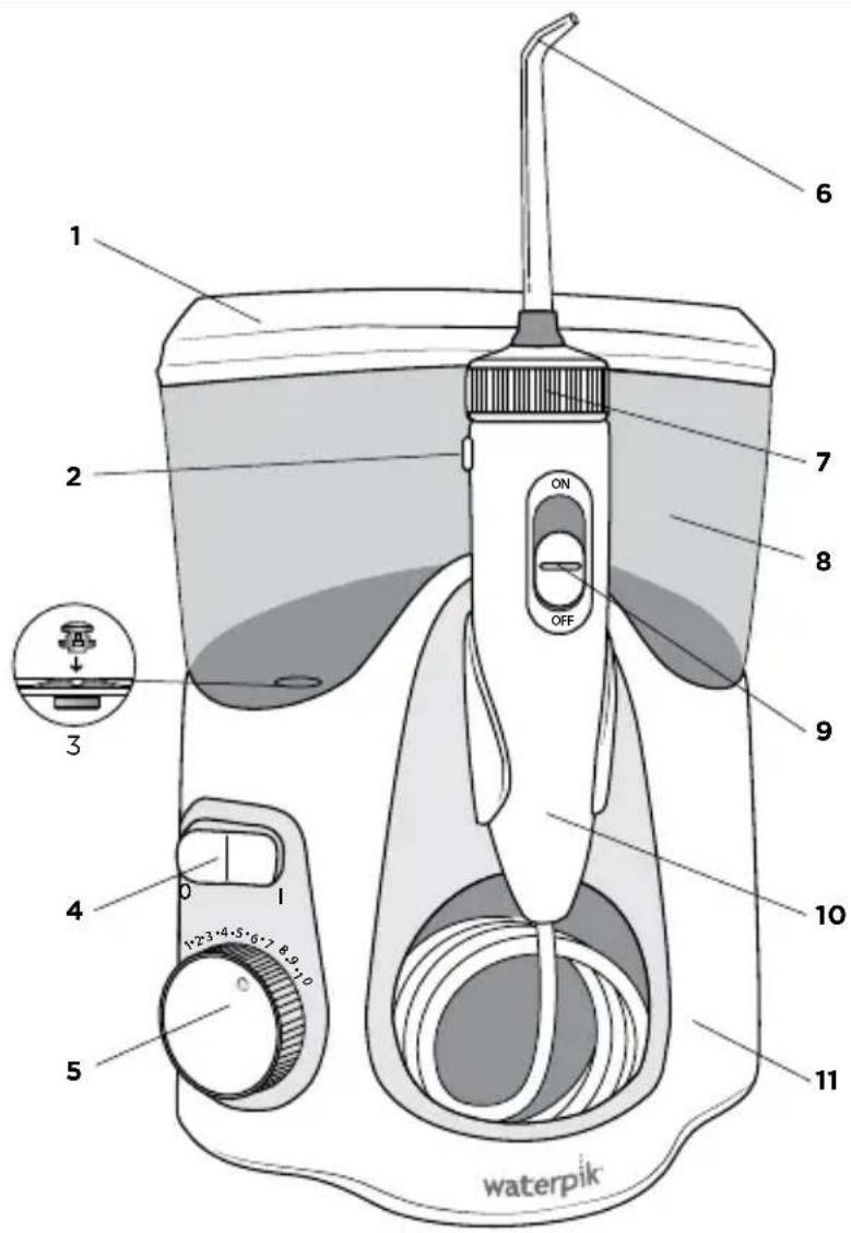 Waterpik Ultra Plus WP-160 - Garantía limitada de dos años 41 - 1