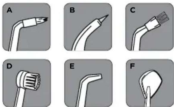 Waterpik Ultra Plus WP-160 - TIPS - 1