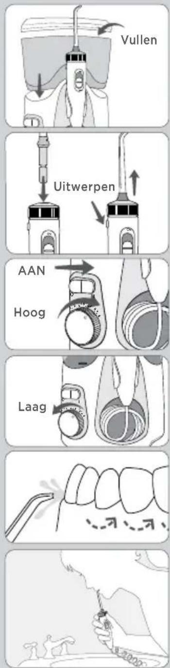 Waterpik Ultra Plus WP-160 - TIPS - 2