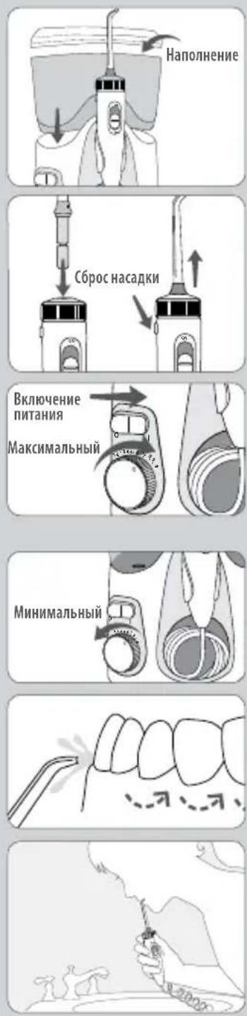 Waterpik Ultra Plus WP-160 - ПРИМЕЧАНИЕ: НЕ ВСЕ НАСАДКИ ВХОДЯТ В КОМПЛЕКТ КАЖДОЙ МОДЕЛИ. - 7