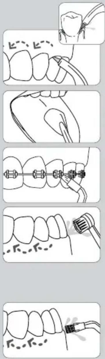 Waterpik Ultra Plus WP-160 - Als u klaar bent - 1