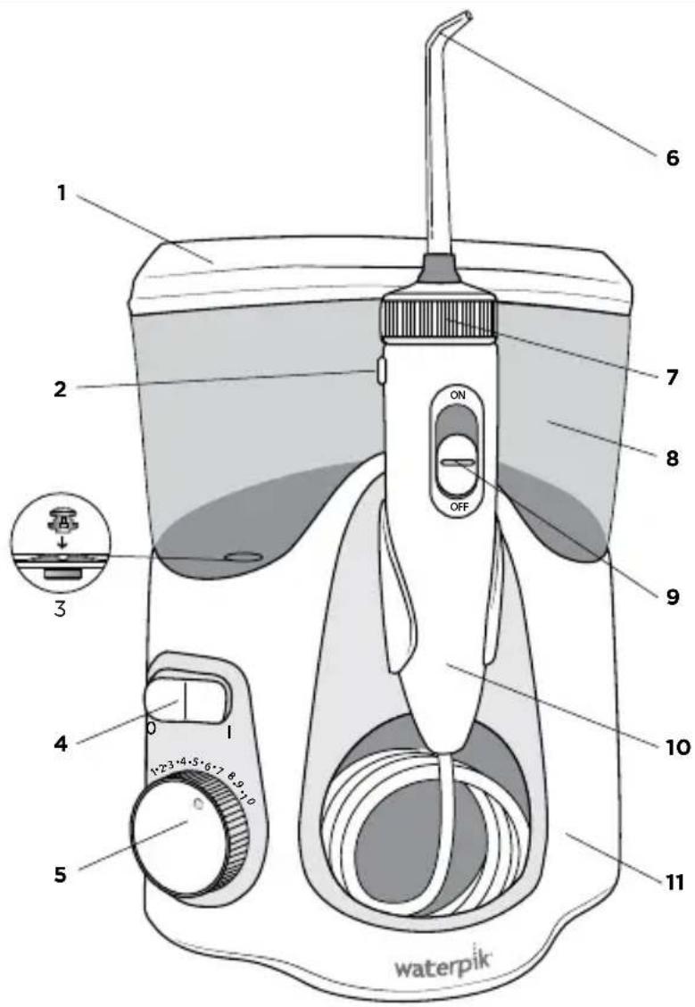 Waterpik Ultra Plus WP-160 - Descrição do produto 53 - 1