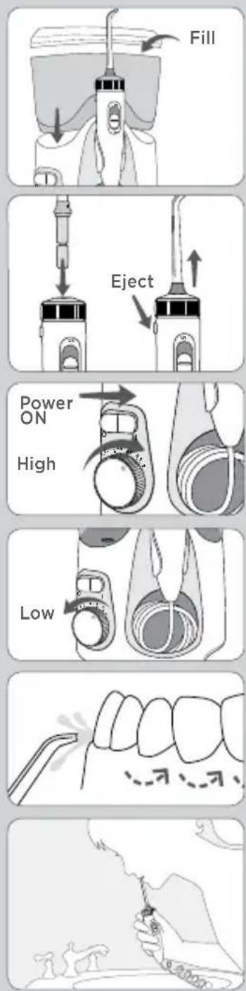 Waterpik Ultra Plus WP-160 - NOT ALL TIPS INCLUDED IN ALL MODELS - 7