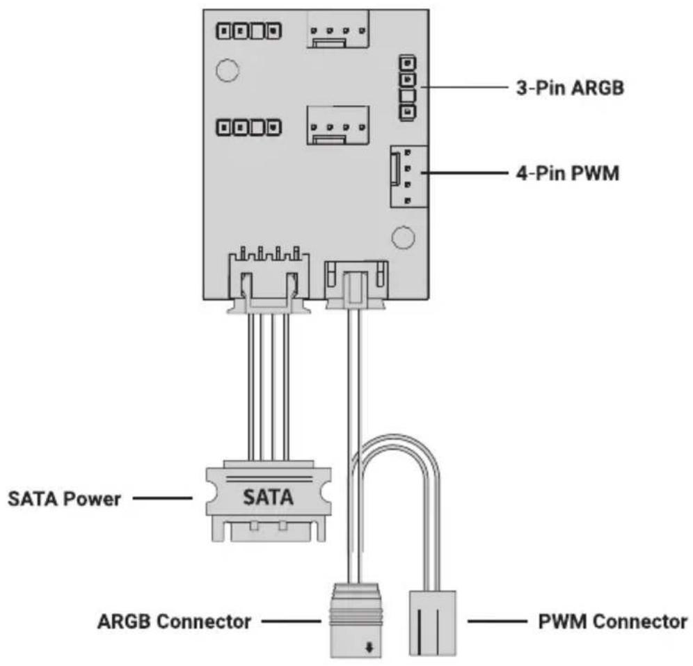 ANTEC C8 ARGB - ARGB & PWM FAN HUB CONNECTIONS - 1