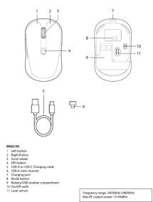 NGS EVO MIX - 2