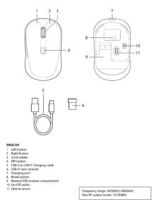 NGS EVO Spook - 2