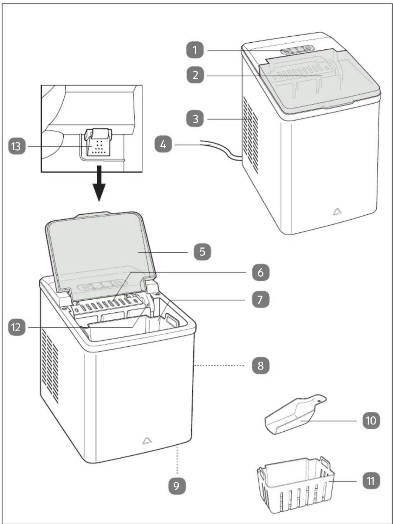 Ambiano GT-EWM-04 - Volume di fornitura - 1