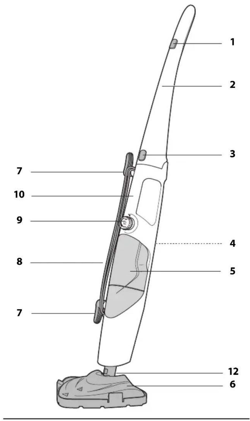 Ambiano GT-STM-03 - Onderdelen en bedieningselementen (zie rechterzijde) - 1