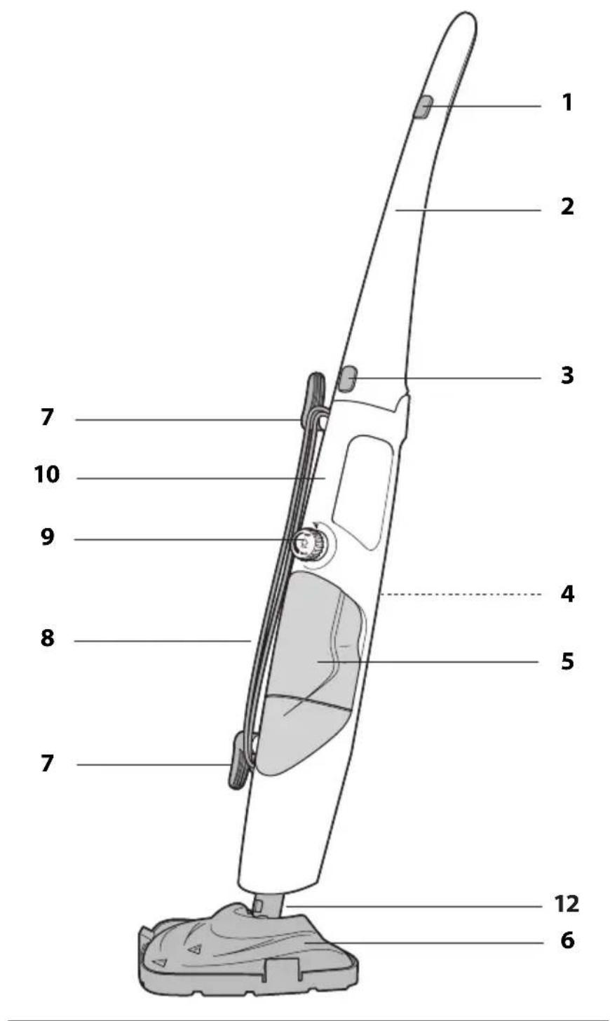 Ambiano GT-STM-03 - Teile und Bedienlemente - 1