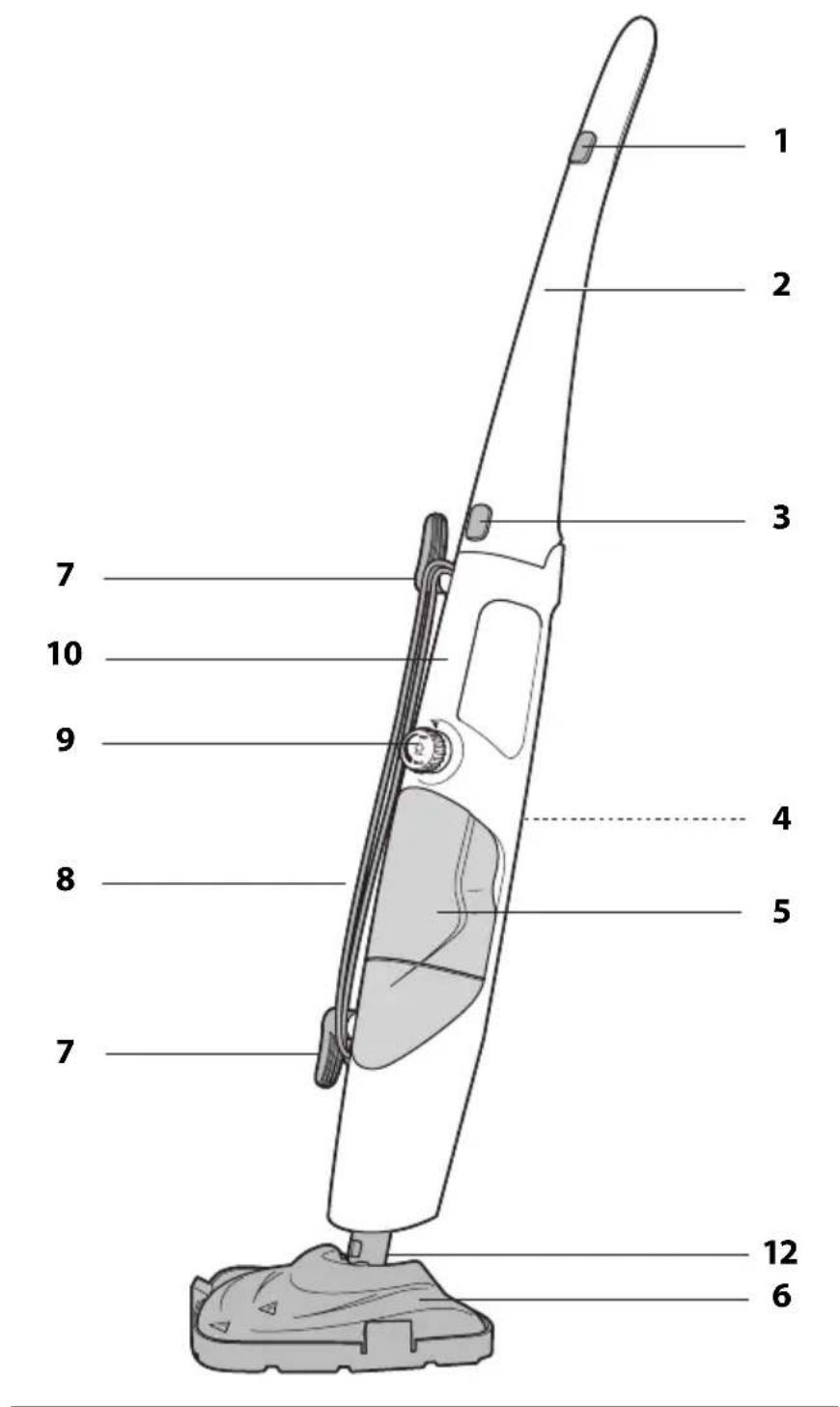 Ambiano GT-STM-03 - Vue détaillée - 1