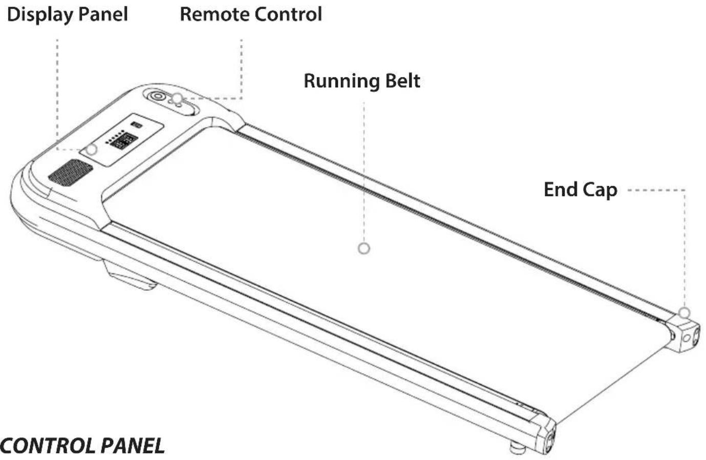 SereneLife SLFTRD14 - PARTS LIST - 1