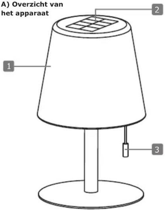 Schwaiger 660166 - LEVEROMVANG - 1