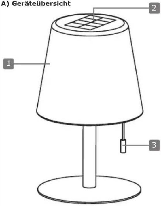 Schwaiger 660166 - LIEFERUMFANG - 1