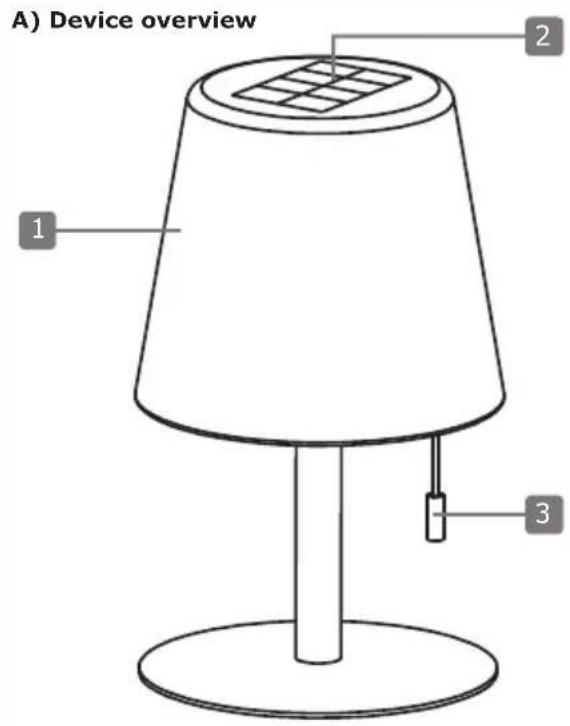 Schwaiger 660166 - PACKAGE CONTENTS - 1