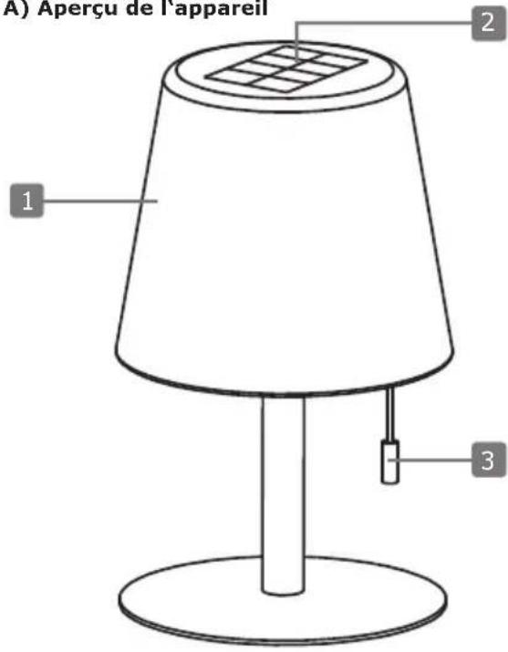 Schwaiger 660166 - CONTENU DE LA LIVRAISON - 1