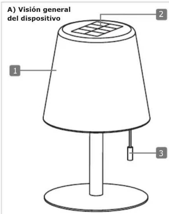 Schwaiger 660166 - ALCANCE DE LA ENTREGA - 1