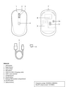 NGS EVO JOT - 2