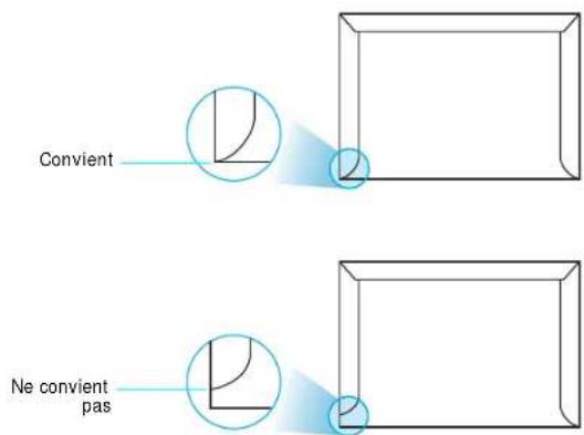 SAMSUNG CLP-607 - Enveloppes collées sur deux côtés - 1