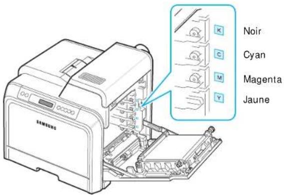 SAMSUNG CLP-607 - ATTENTION - 4