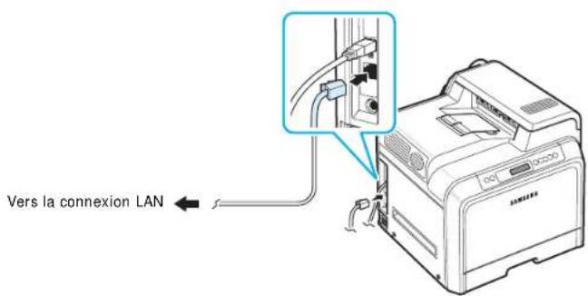 SAMSUNG CLP-607 - Utilisation d'un câble Ethernet - 1