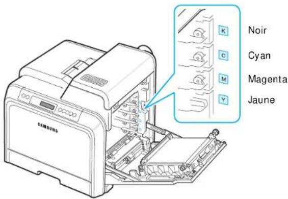 SAMSUNG CLP-607 - Installation des cartouches de toner - 6