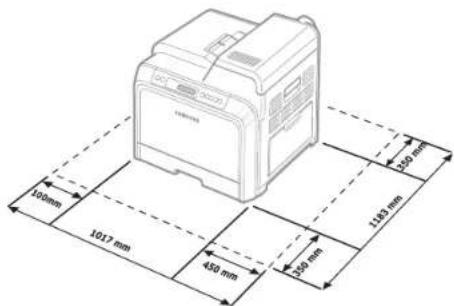SAMSUNG CLP-607 - REMARQUES : - 3