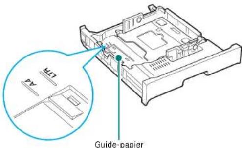 SAMSUNG CLP-607 - Modification du format de papier dans le bac - 3