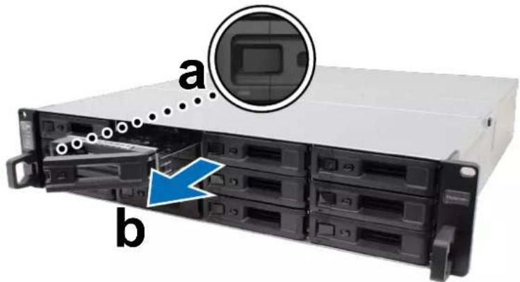 a b