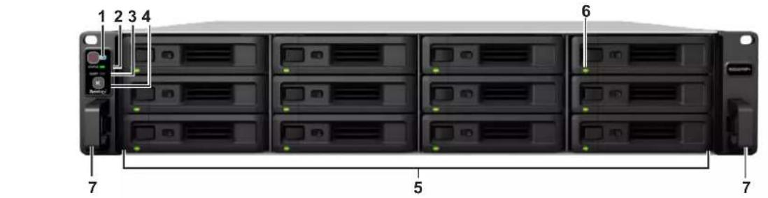 1 2 3 4 6 7 5 7
