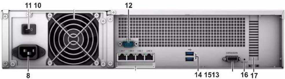 11 10 8 12 LAN1 LAN2 LAN3 LAN4 14 1513 16 17 EXPANSION