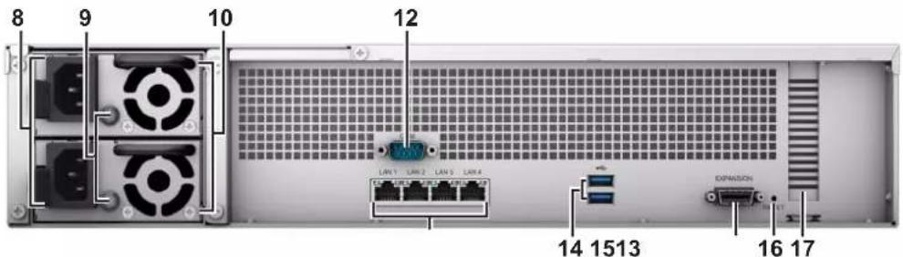 8 9 10 12 LAN1 LAN2 LAN3 LAN4 14 1513 16 17 EXPANSION