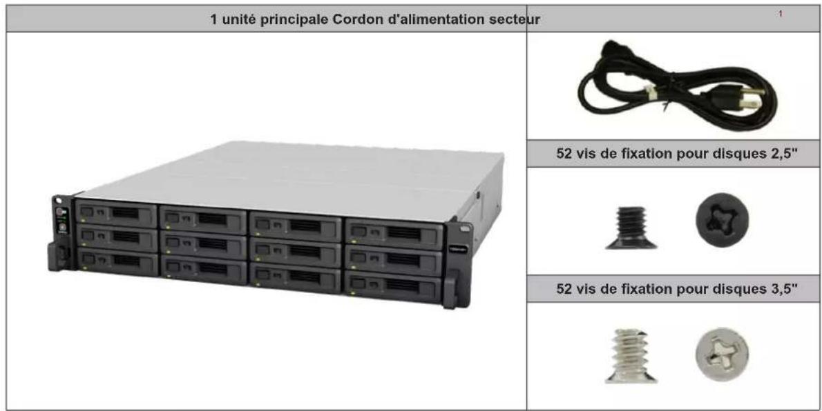 1 unité principale Cordon d'alimentation secteur 52 vis de fixation pour disques 2,5" 52 vis de fixation pour disques 3,5"