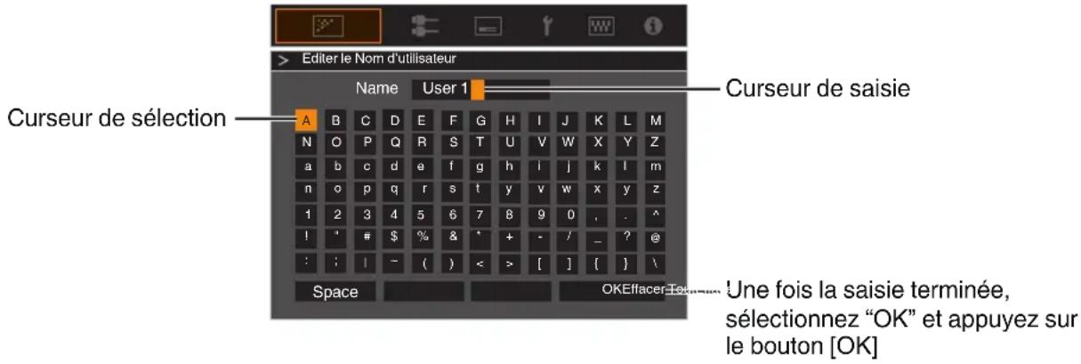 Editor le Nom d'utilisateur Name User 1 Curseur de sélection A B C D E F G H I J K L M N O P Q R S T U V W X Y Z a b c d e f g h i j k l m n o p q r s t y v w x y z 1 2 3 4 5 6 7 8 9 0 , . ^ ! * # $ % & * + - / _ ? @ : : I - ( ) < > [ ] { } \ Space OKEffacer.Tot...Une fois la saisie terminée, sélectionnez "OK" et appuyez sur le bouton [OK]