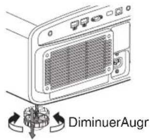 JVC DLA-RS4200 - ⑥ Bornes d'entrée - 2