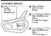 MIDLAND R1 Mesh - 39