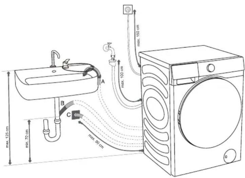Frilec KOBLENZ8414WA-010 - DE AFVOERSLANG AANSLUITEN EN BEVESTIGEN - 1