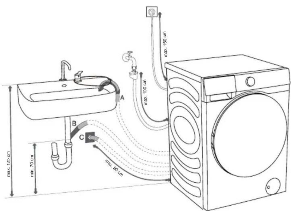 Frilec KOBLENZ8414WA-010 - RACCORDEMENT ET FIXATION DU TUYAU D'ÉVACUATION - 1