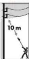 Güde GAK 7118.1 - Symbols - 15