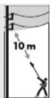Güde GAK 7118.1 - Symboly - 12