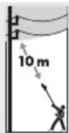 Güde GAK 7118.1 - Symbolen - 14