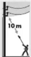 Güde GAK 7118.1 - Symbole - 15