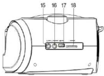Soundmaster SCD8300 - VISTA POSTERIORE - 2