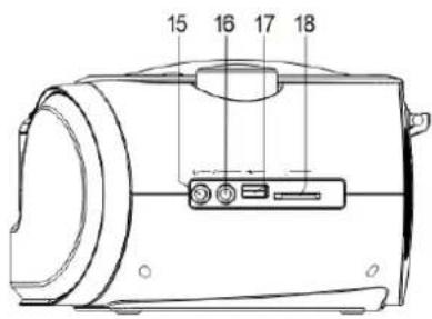 Soundmaster SCD8300 - BACK VIEW - 2